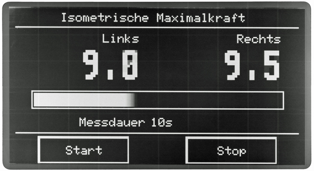 Display Isometrische Messung